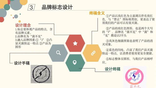 群英荟萃展风采，营销策划谱新篇——第四届综合性大作业第三期展示活动正式启幕